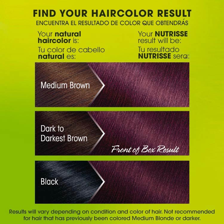 Nutrisse 362 darkest berry burgundy before after swatch